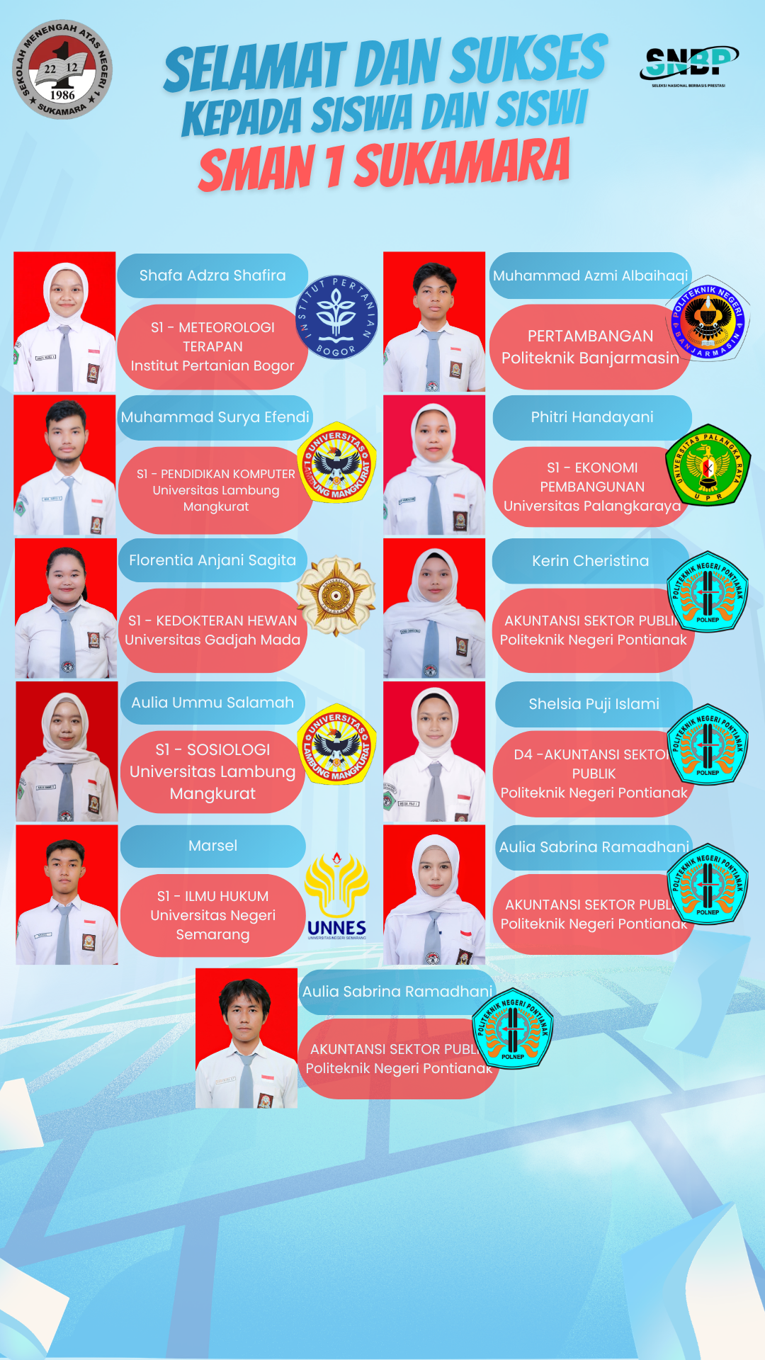 Ukiran Prestasi: Siswa Siswi SMAN 1 Sukamara Tembus PTN Impian Jalur SNBP 2026